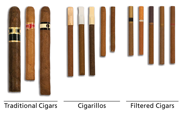 Traditional cigars, cigarillos with tips, cigarillos without tips, filtered cigars.